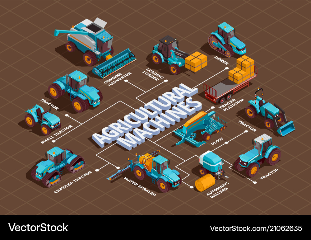 Agricultural Machinery Isometric Chart Vector Image