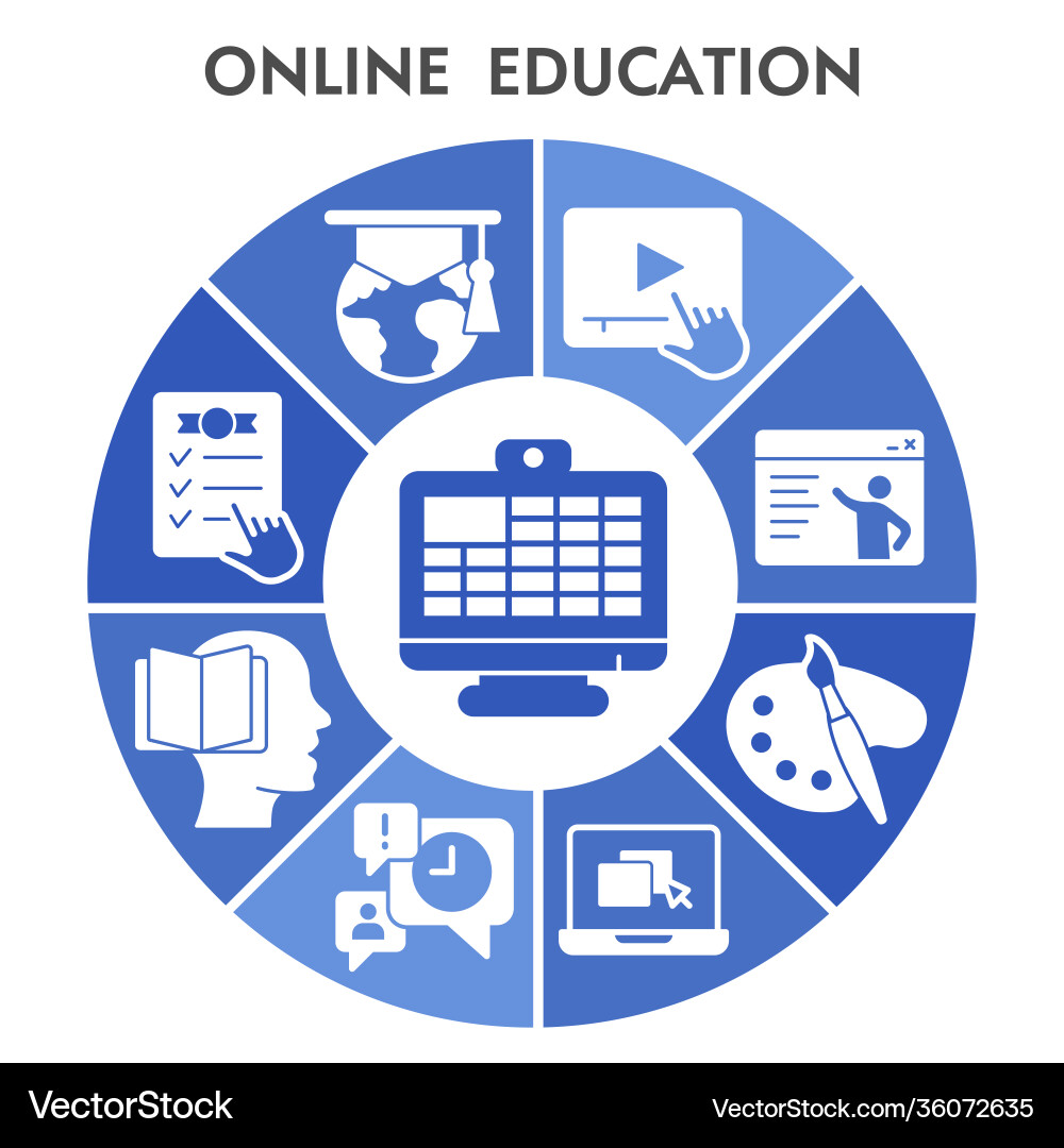 Moderne Online-Bildung Infografik Design Moderne Online-Bildung Infografik Design vektorbild