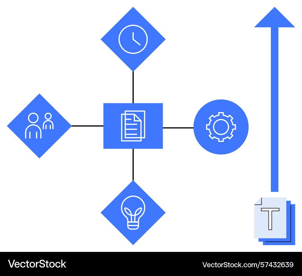 Process workflow with time collaboration ideas Process workflow with time collaboration ideas vector image