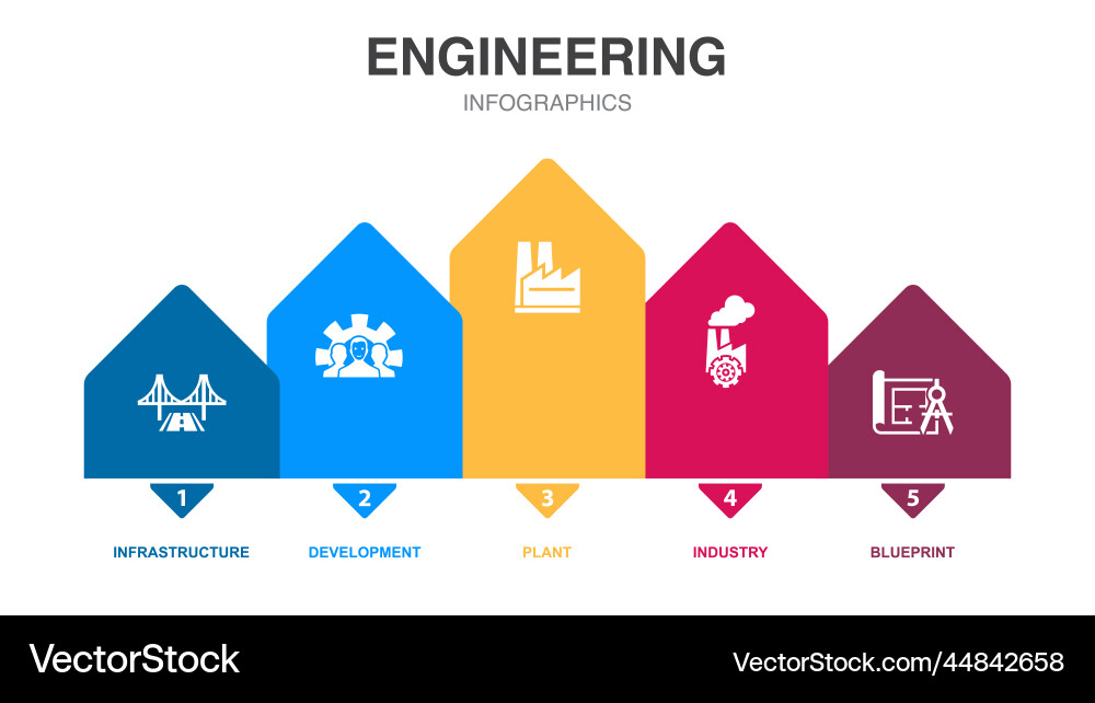 Infrastructure Development Blueprint Vector Image