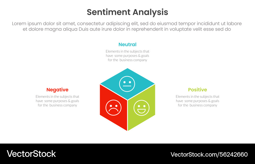 Sentiment analysis infographic 3 point with 3d Sentiment analysis infographic 3 point with 3d vector image