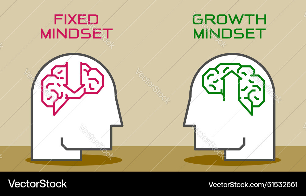 Difference between a fixed vs growth mindset Difference between a fixed vs growth mindset vector image