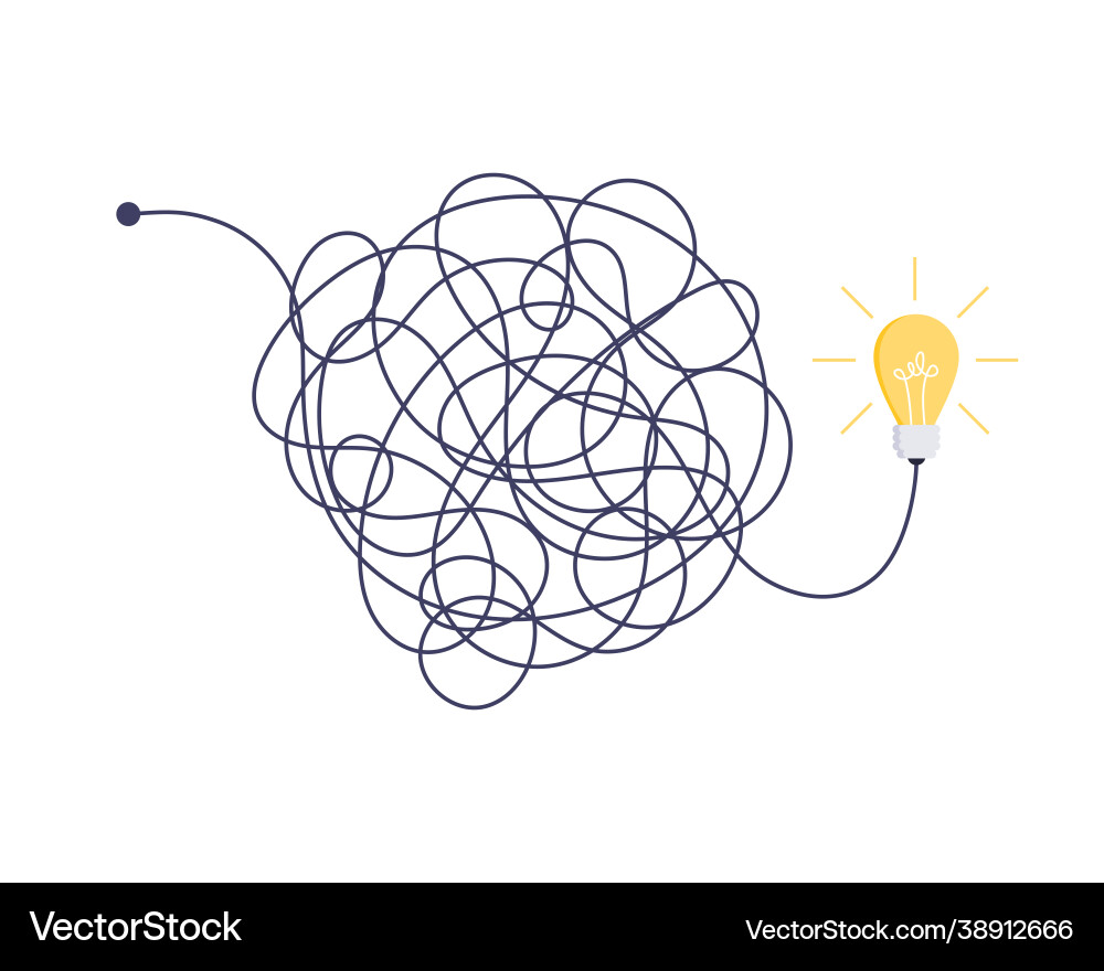 Complex easy simple way from start to idea chaos Complex easy simple way from start to idea chaos vector image