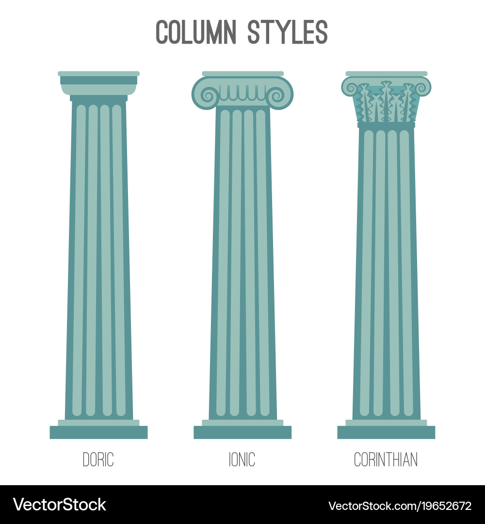 Ancient Column Styles: Doric, Ionic, Corinthian Vector Image