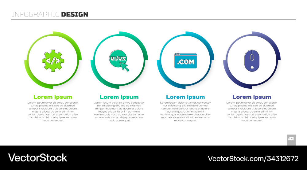 Set Frontend Entwicklung ui oder ux design Set Frontend Entwicklung ui oder ux design vektorbild