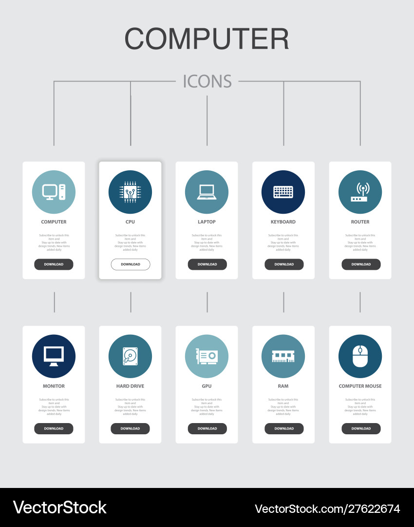 Computer infographic 10 steps ui design cpu vector image