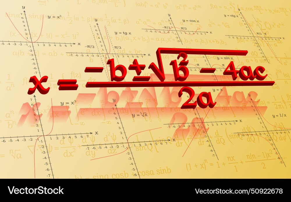 Formulas and graphs in mathematics Formulas and graphs in mathematics vector image