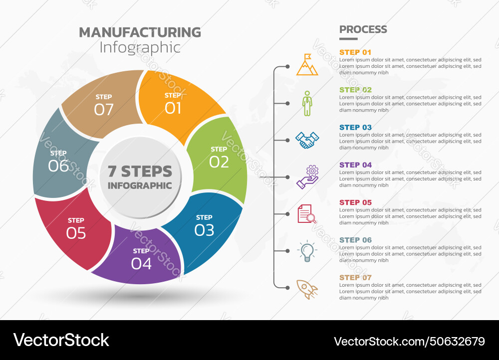 Visual data presentation cycle diagram with 7 Visual data presentation cycle diagram with 7 vector image