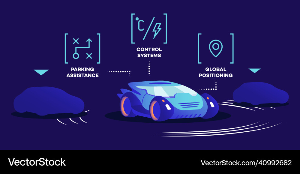 Driverless car functions flat color smart Driverless car functions flat color smart Vector Image