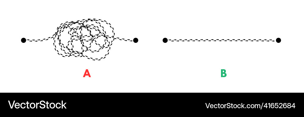 Complex and easy simple way from start to end Complex and easy simple way from start to end Vector Image