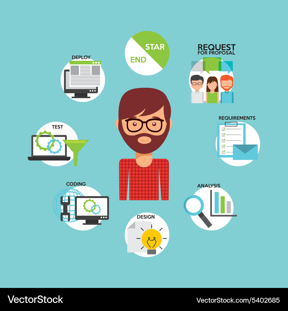 Software programmer vector image