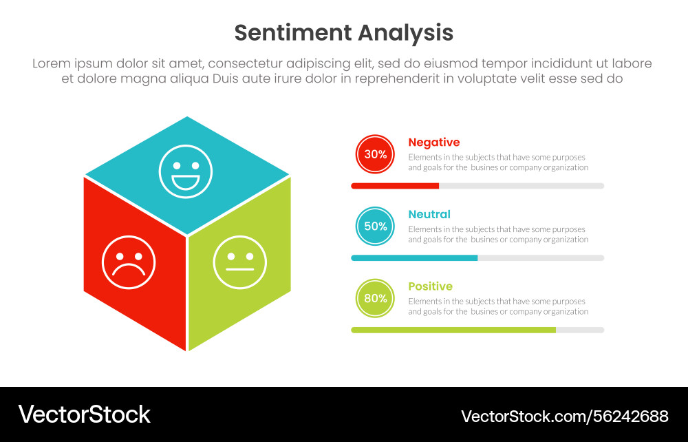 Sentiment analysis infographic 3 point with 3d Sentiment analysis infographic 3 point with 3d vector image