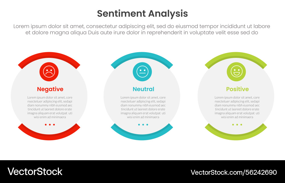 Sentiment analysis infographic 3 point with shape Sentiment analysis infographic 3 point with shape vector image