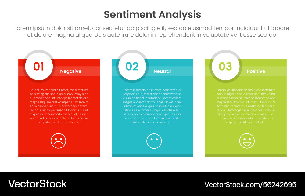Sentiment analysis infographic 3 point with box Sentiment analysis infographic 3 point with box vector image