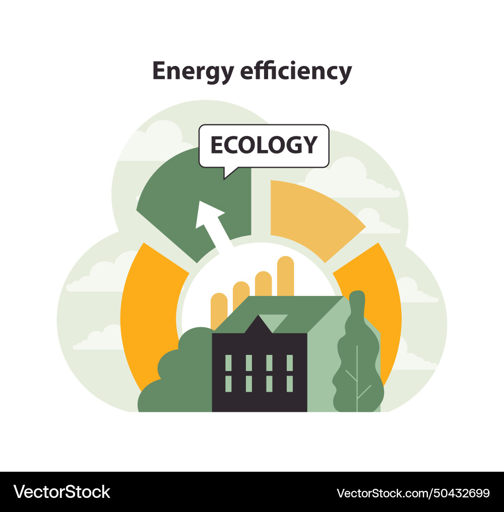 Factory within energy-efficient chart portrays Vector Image