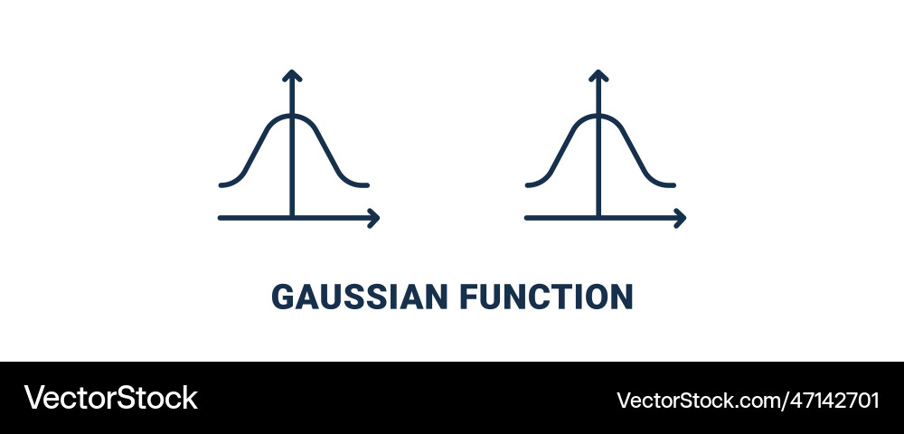 Gaussian Function Icon vector image
