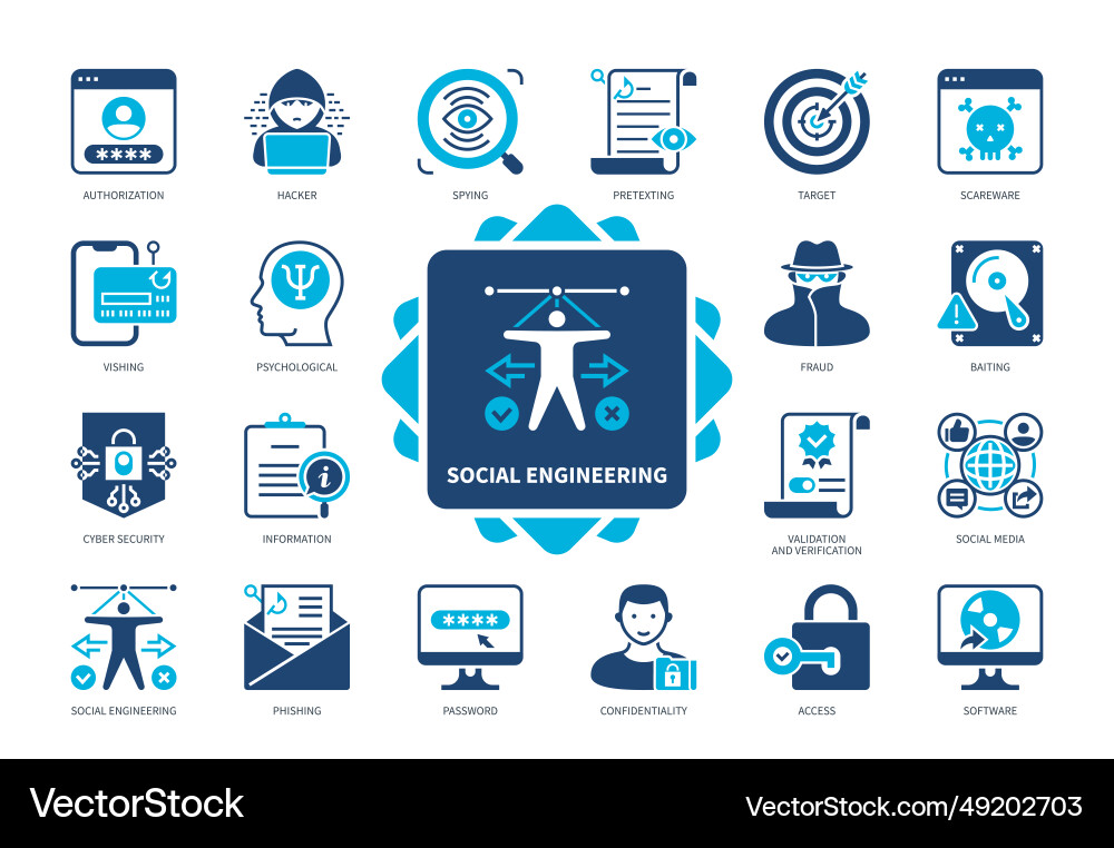 Social engineering solid icon set vector image