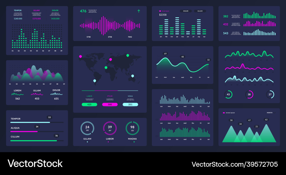 Technology chart infographic admin data app Technology chart infographic admin data app vector image
