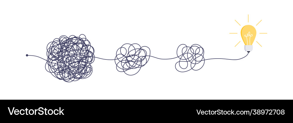 Complex easy simple way from start to idea chaos Complex easy simple way from start to idea chaos vector image