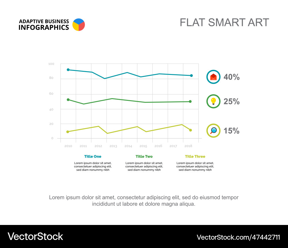 Three progress line charts slide template Three progress line charts slide template vector image