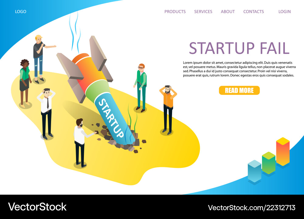Startup fail landing page website template Startup fail landing page website template vector image