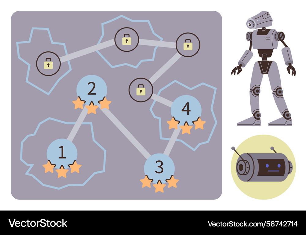 Robot Game Level Map - Locked Nodes Vector Image