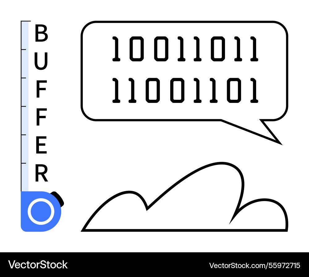 Digitaler Puffer mit Binärcode und Cloud-Konzept Digitaler Puffer mit Binärcode und Cloud-Konzept vektorbild