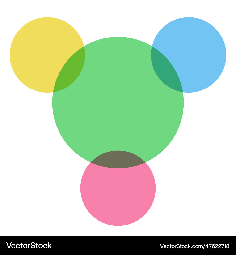 Venn diagram chart template color style Venn diagram chart template color style vector image