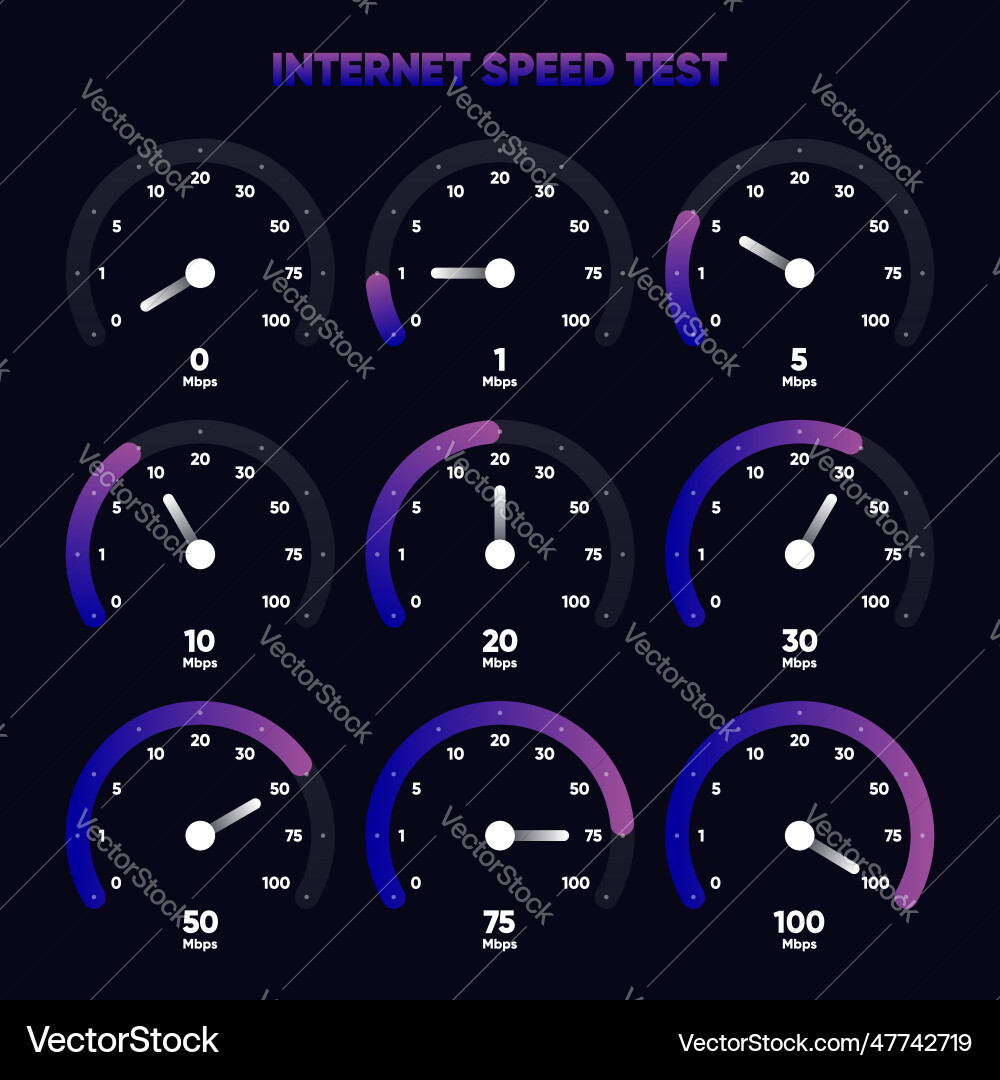 Internet download and upload speed test gauge Internet download and upload speed test gauge vector image