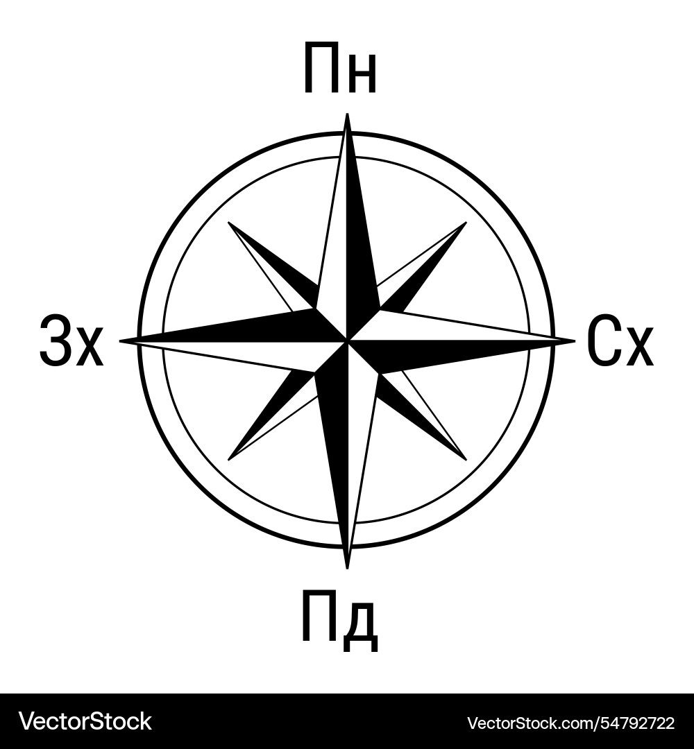 Compass icon with captions in ukrainian language Vector Image