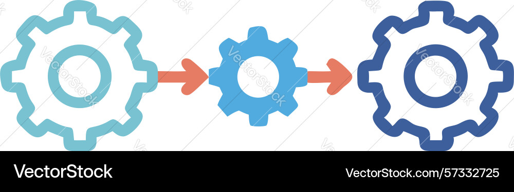 Sequential interlocking gears for progressive vector image