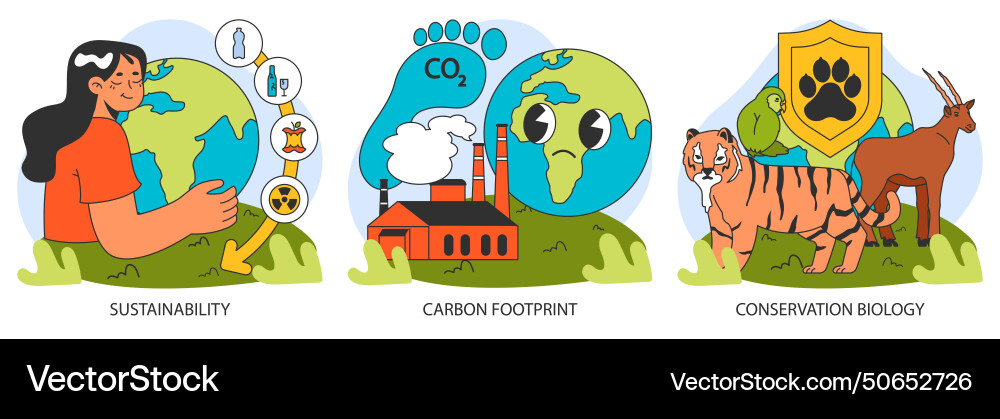 Ecology research set human influence Ecology research set human influence vector image
