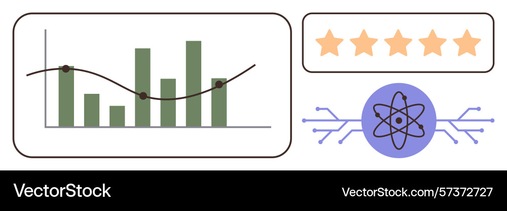 Data analysis with performance rating and atomic Data analysis with performance rating and atomic vector image