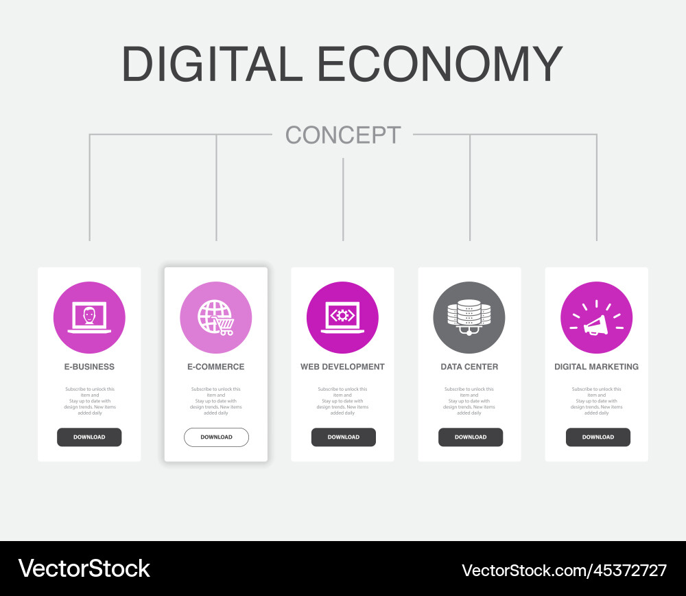 E-business e-commerce web development data Vector Image