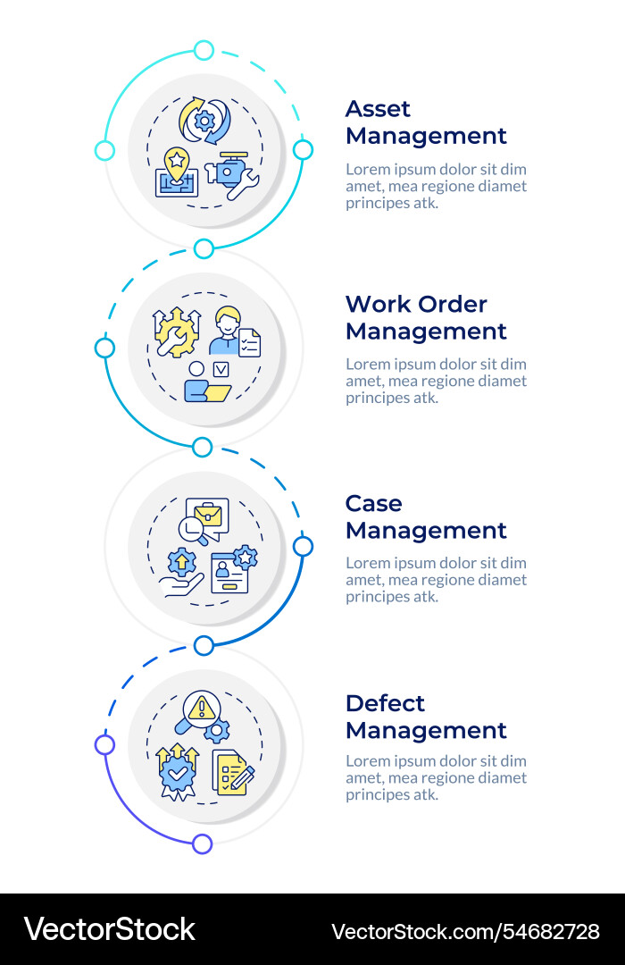 Core features of fsm systems infographic design Core features of fsm systems infographic design vector image