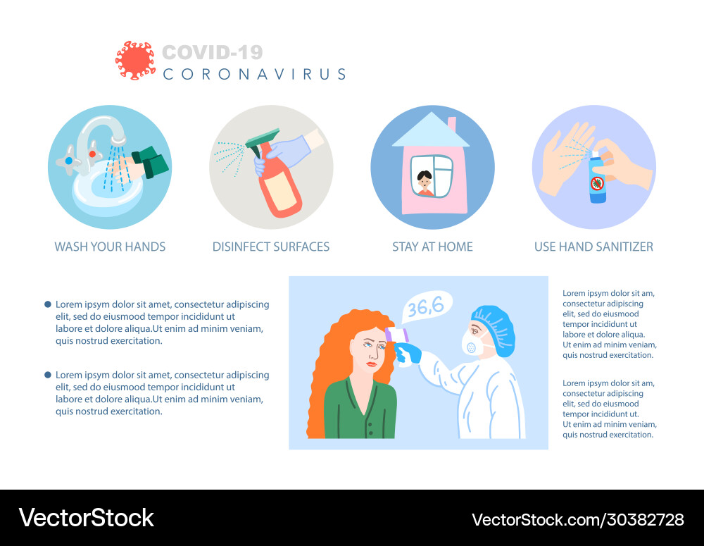 Coronavirus covid19-19 prevention poster stop Coronavirus covid19-19 prevention poster stop vector image