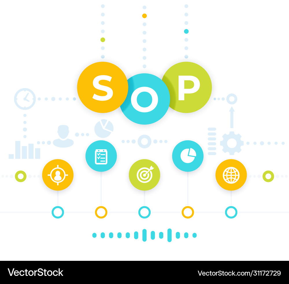 Sop standard operating procedure vector image