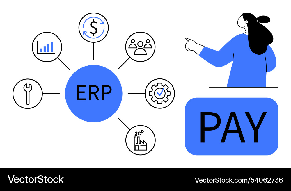 Integration of erp systems in business operations vector image