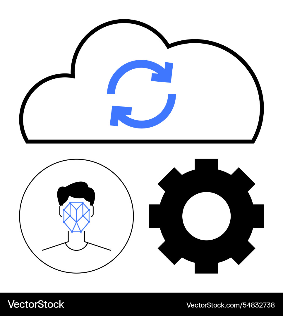 Cloud synchronization with ai face recognition Cloud synchronization with ai face recognition vector image