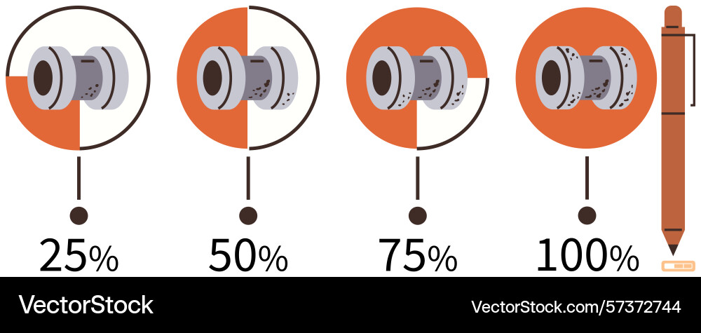 Circular progress chart with gradual percentage Vector Image