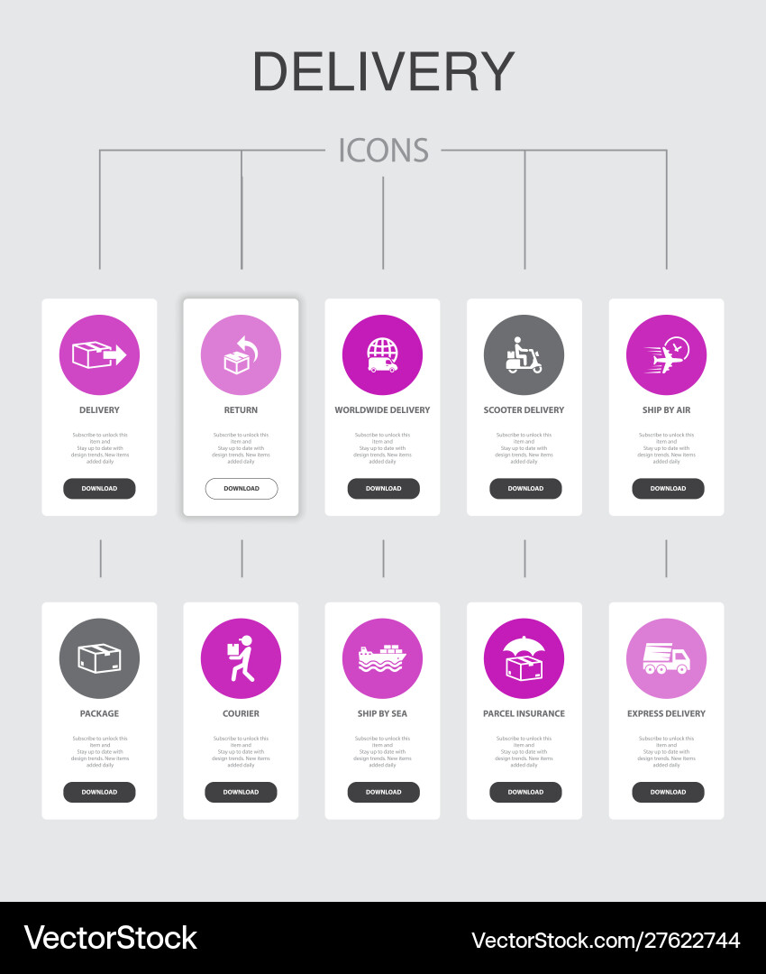 Delivery infographic 10 steps ui design return vector image
