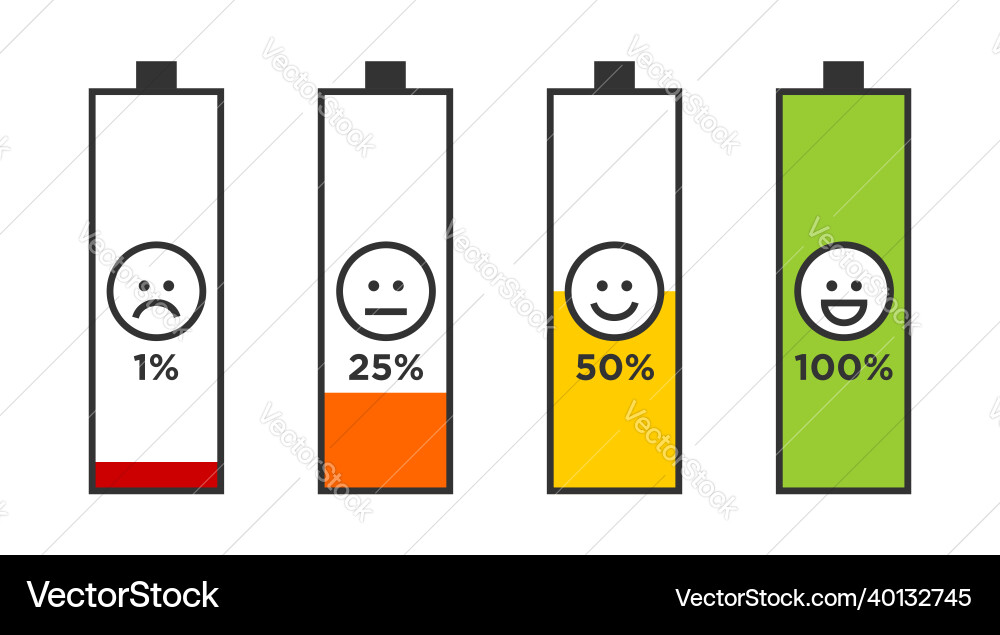 Battery charge indicator icon set different level Vector Image