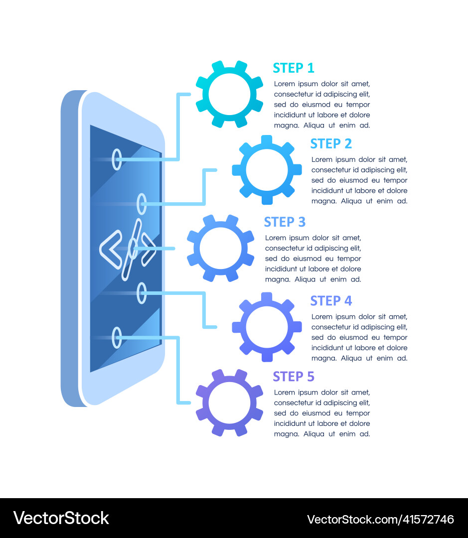 Phone functions infographic chart design template Phone functions infographic chart design template vector image