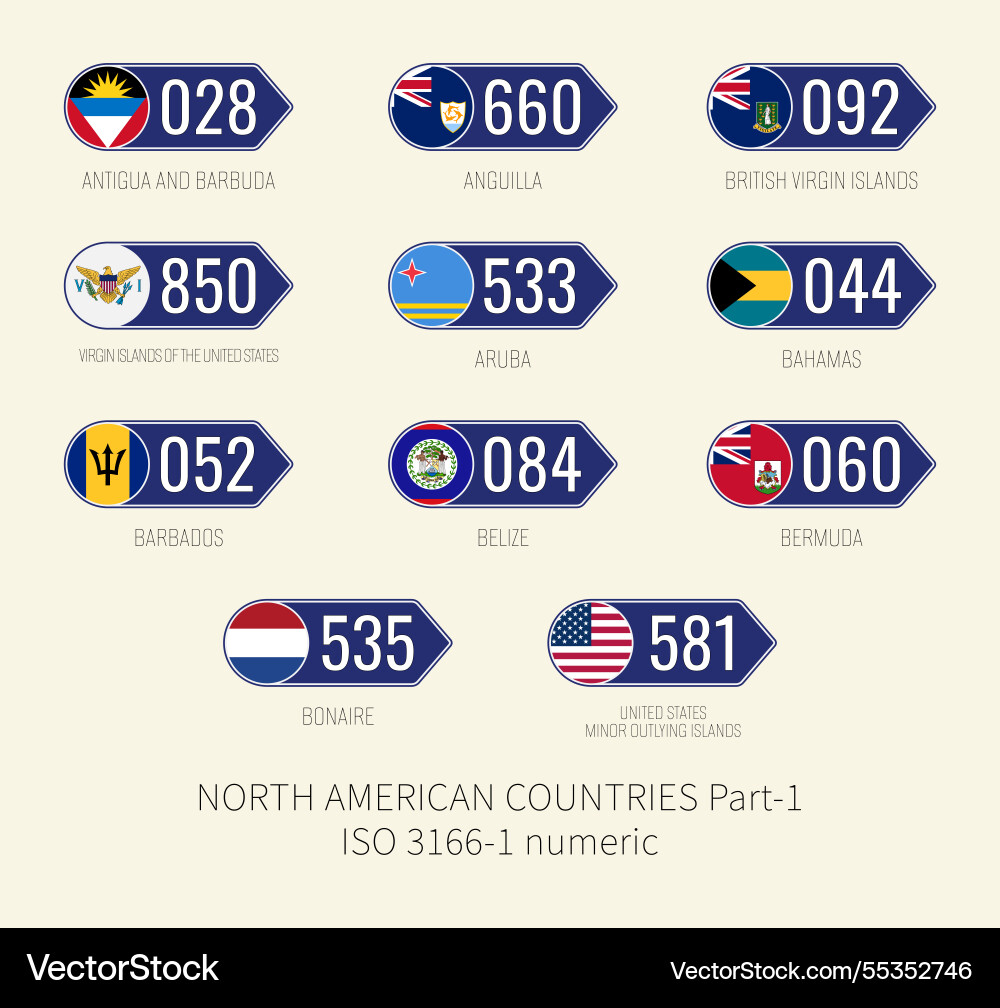 Set of iso 3166 1 numeric Set of iso 3166 1 numeric Vector Image