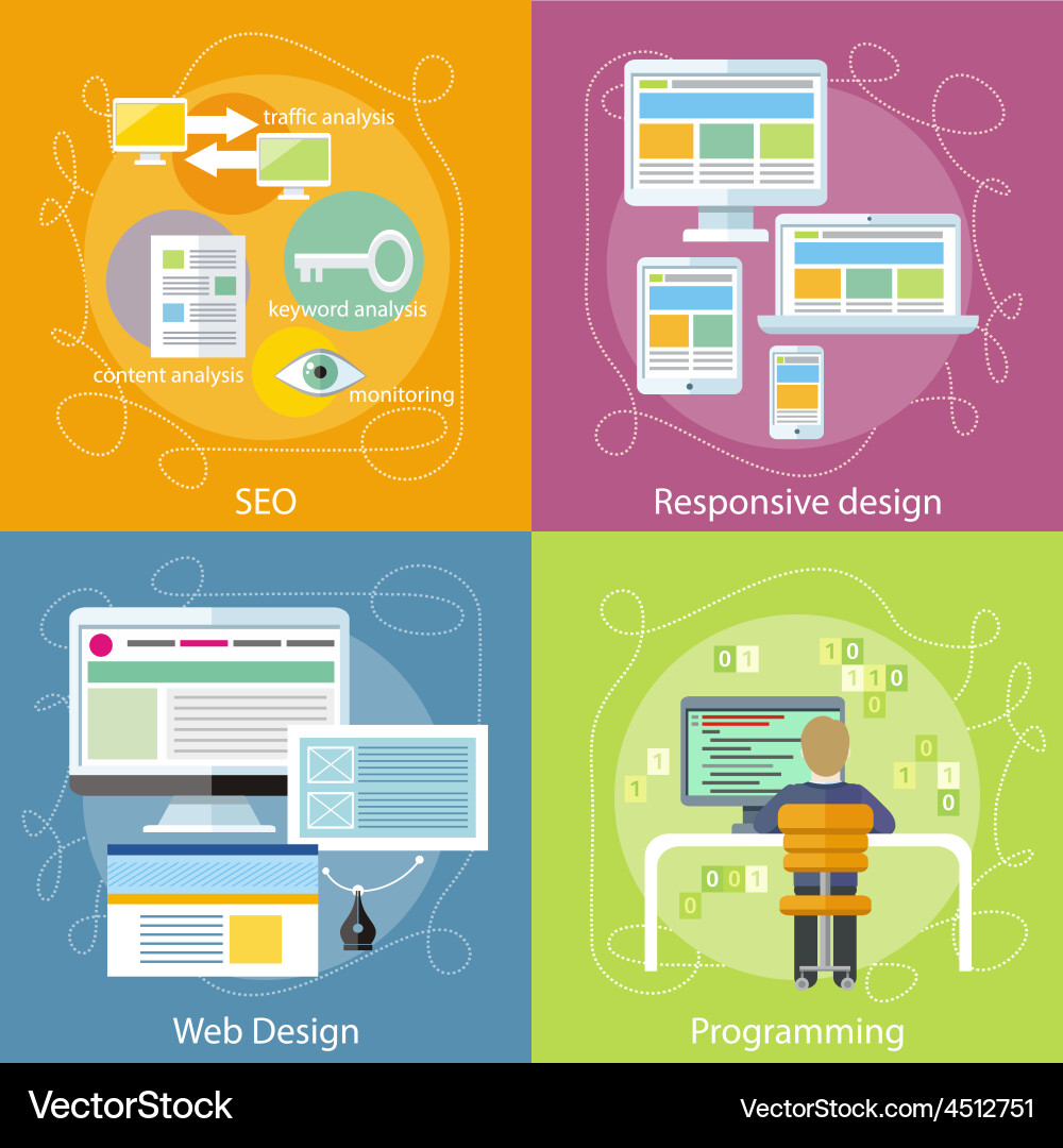Programmer seo and responsive web design vector image