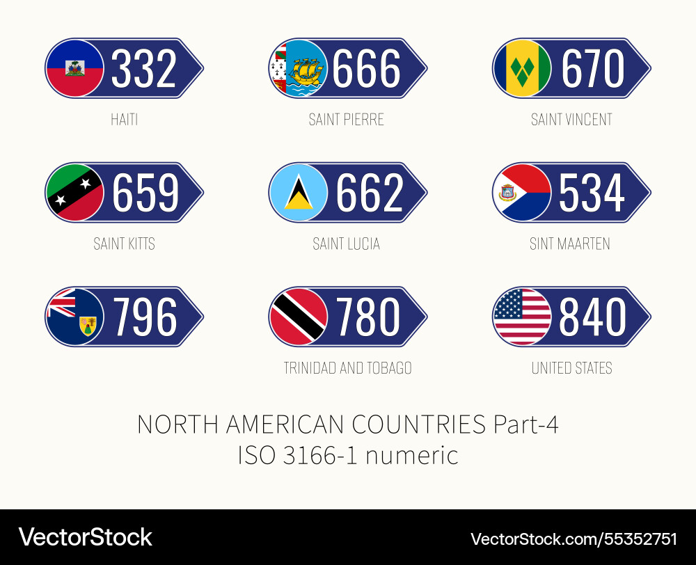 Set of iso 3166 1 numeric Vector Image