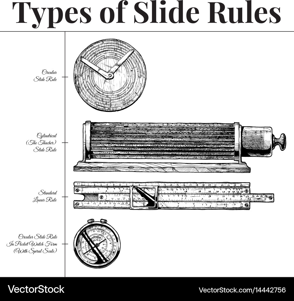 Types of slide rules vector image