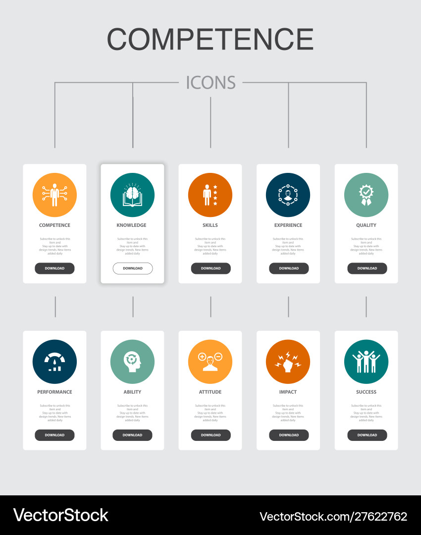 UI Skills & Performance Infographic vector image