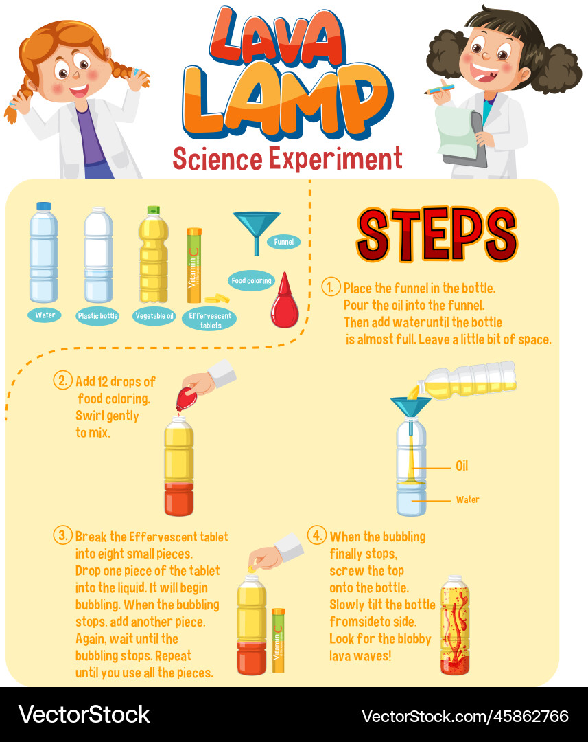 Lava lamp science experiment Lava lamp science experiment Vector Image
