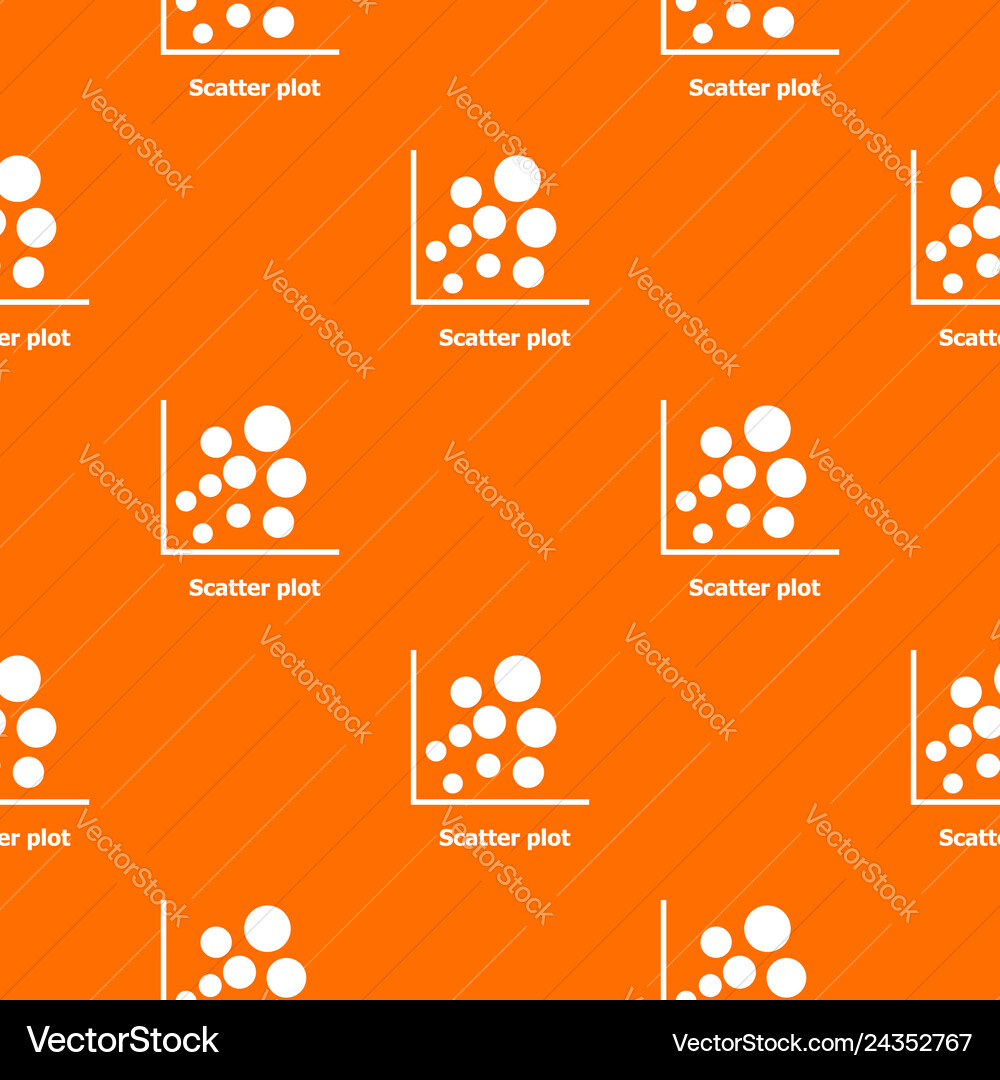 Scatter plot pattern orange Scatter plot pattern orange vector image